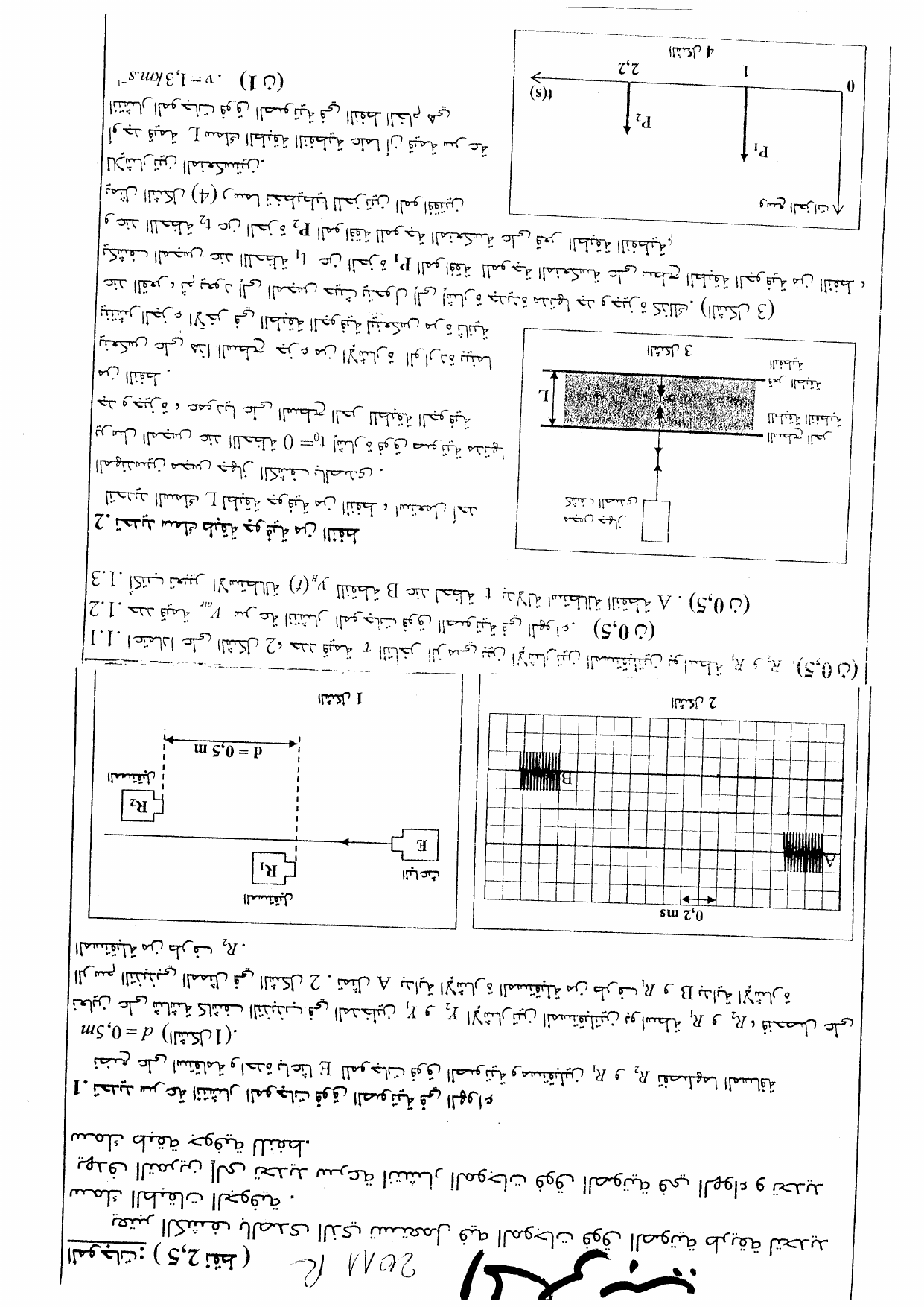 Examen 2