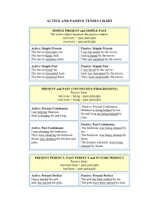 ACTIVE AND PASSIVE TENSES CHART