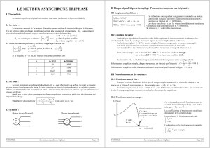 MoteurAsynchrone