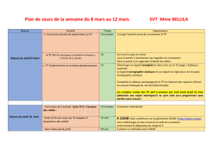 Plan de cours de la semaine du 8 mars au 12 mars                  SVT  Mme BELLILA