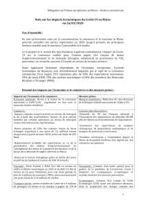 Impacts économiques du Covid-19 au Maroc au 26 03 2020.pdf.pdf