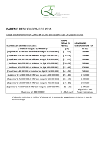 Barème Visa 2018