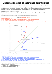 Introduction logarithmes