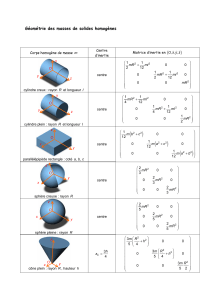 Geometrie des masses de solides homogene