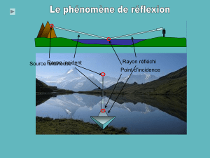 1-2 DIAPORAMA 1 - Phénomène de refraction
