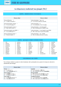 grammaire discours indirect