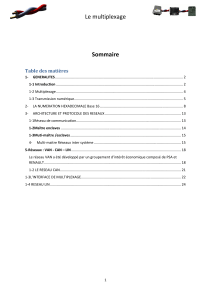 Le multiplexage Sommaire pdf