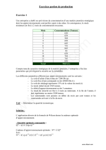 gestion-production