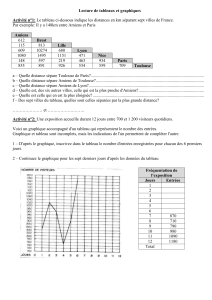 tableaugraph (14)