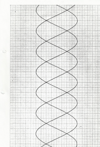 Triphase tension simple