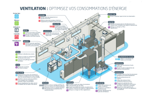 ventilation optimisez vos consommations denergie 2