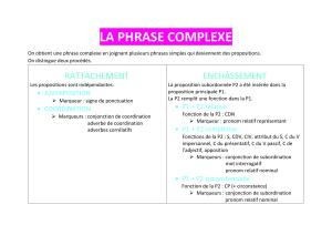 Français 2ème - Plan sur la phrase complexe