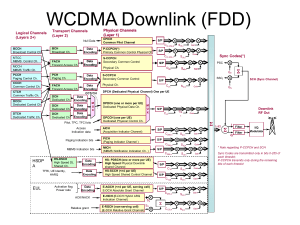 WCDMA W10 Air Interface 