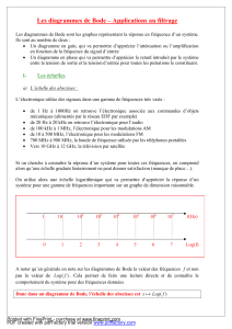 chapitre 3 Les diagrammes de Bode