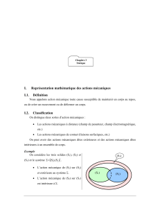 Chapitre 3 systeme mecanique