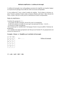 Tutoriel de simplification de table de Karnaugh