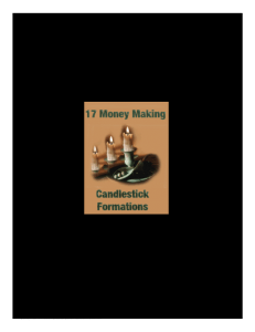  - 17 money making candlestick formations