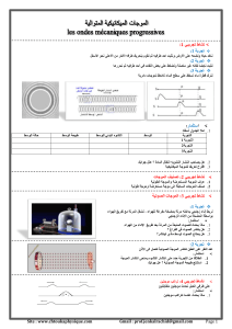 الوحدة-1-الموجات-الميكانيكية-المتوالية-