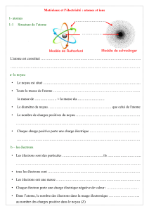 2-les atomes et les ions