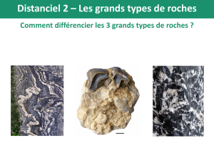 Géologie: Matériaux et roches