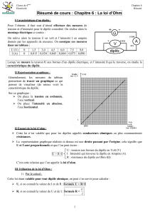 electricite4-chap6-resume-cours