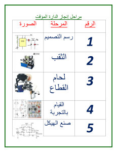 مراحل إنجاز الدارة المؤقت