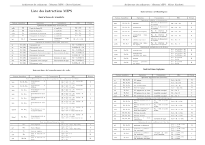 Archi Memento MIPS-nup-1