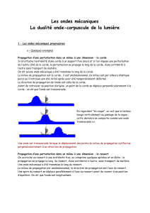 Ondes Mécaniques et Lumière : Cours Complet