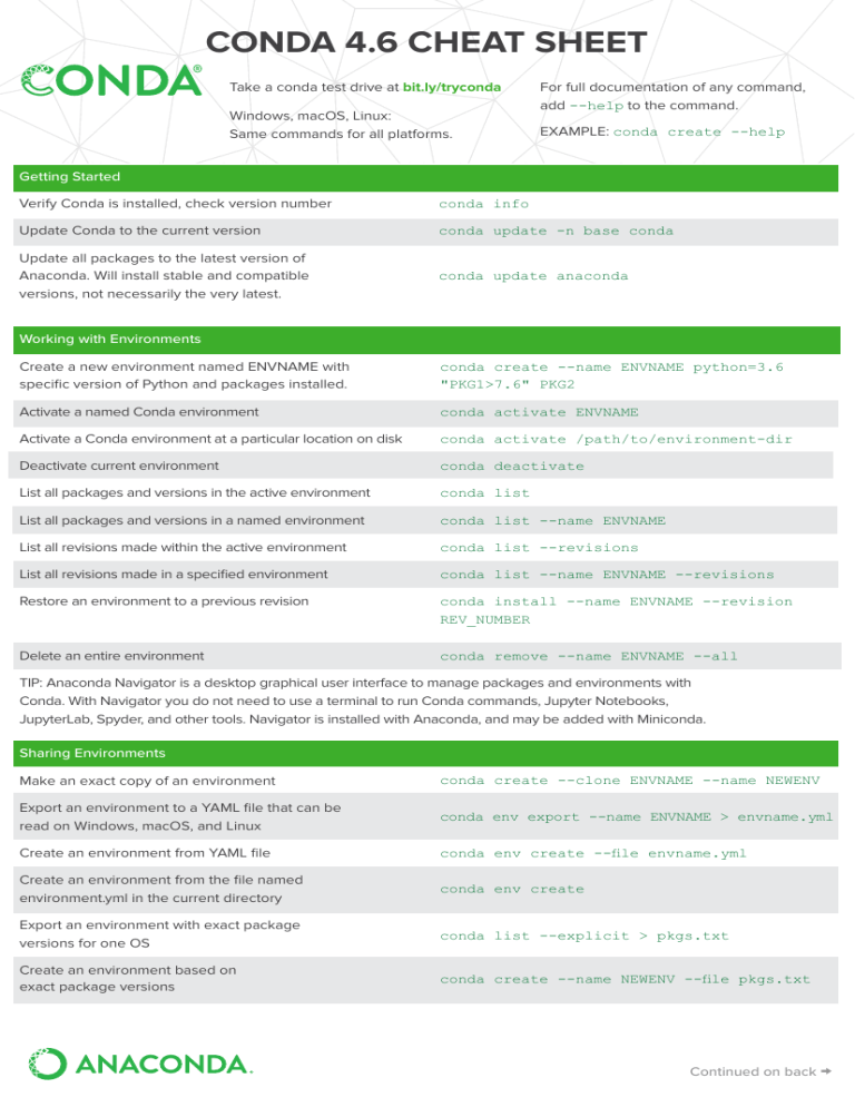 Conda cheatsheet