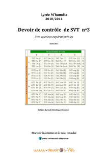 Devoir de Contrôle N°3 - SVT - 3ème Sciences exp (2010-2011) Mr Said Mounir