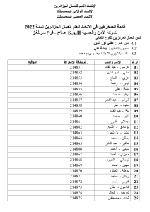 الاتحاد العام للعمال الجزائرين