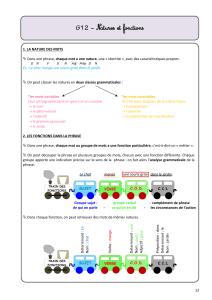 G12-Natures et fonctions cm2