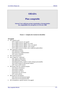 Ohada-Acte-Uniforme-2000-plan-des-comptes