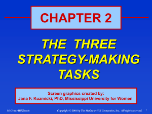 Chap.2.THE THREE STRATEGY-MAKING  TASKS
