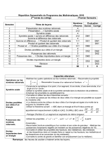Programme de Maths 2ème Collège - Répartition Semestrielle