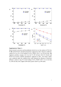 Metals oxides caractérization