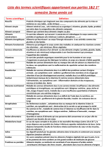 Liste-des-termes-scientifiques-appartenant-aux-parties-1