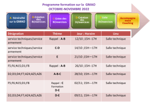 ArianeSud Planning Formations 2017