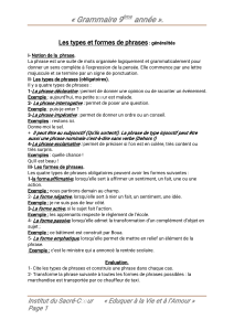Grammaire 9&egrave;me : Types et formes de phrases