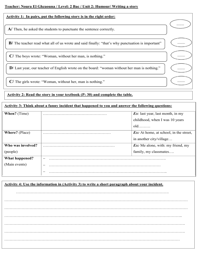 Writing A Short Story Worksheet