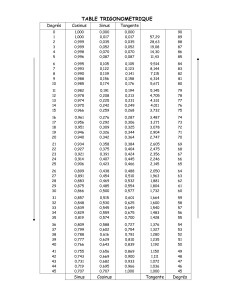 table trigonometrique 20201202 135515