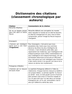 citations Philosophiques