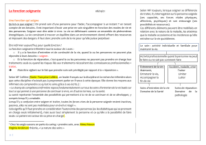 UE 1.3.S1 - Législation, éthique, déontologie