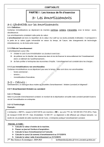 Comptabilit&eacute; : Les Amortissements - Cours et Exercices