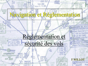 Reglementation PPL