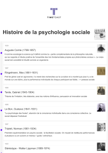 Histoire de la psychologie sociale