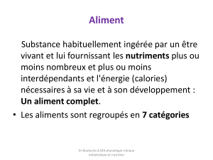 1 Ration alimentaire