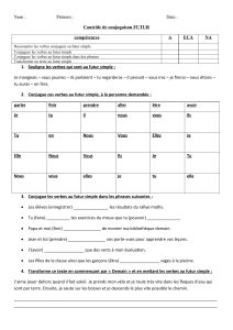 controle de conjugaison futur