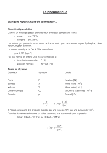 La pneumatique Quelques rappels avant de