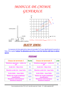 CHIMIE TLE (2)